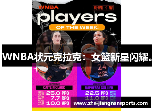 WNBA状元克拉克：女篮新星闪耀。