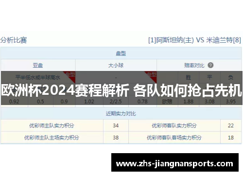 欧洲杯2024赛程解析 各队如何抢占先机